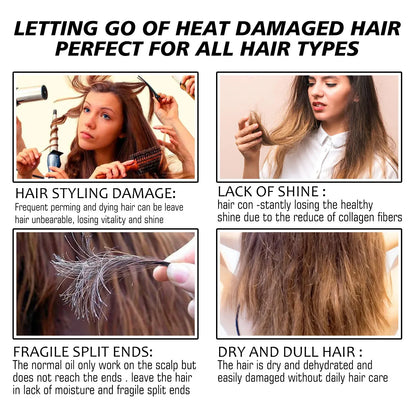 Heat Protect Spray